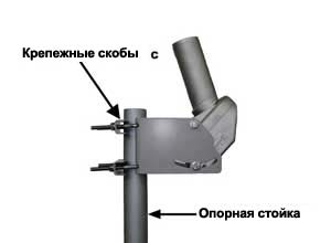 Крепление мотора на опорной стойке