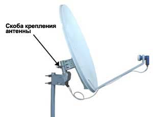 Крепление тарелки на цапфе мотора